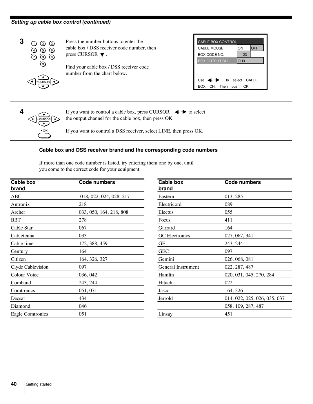 Sony CS SLV-998HF MX manual Cable box Code numbers Brand, Abc, Bbt, Gec 