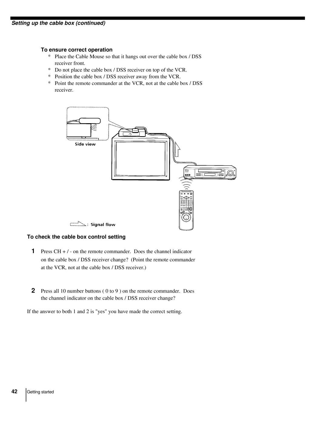 Sony CS SLV-998HF MX manual To ensure correct operation, To check the cable box control setting 