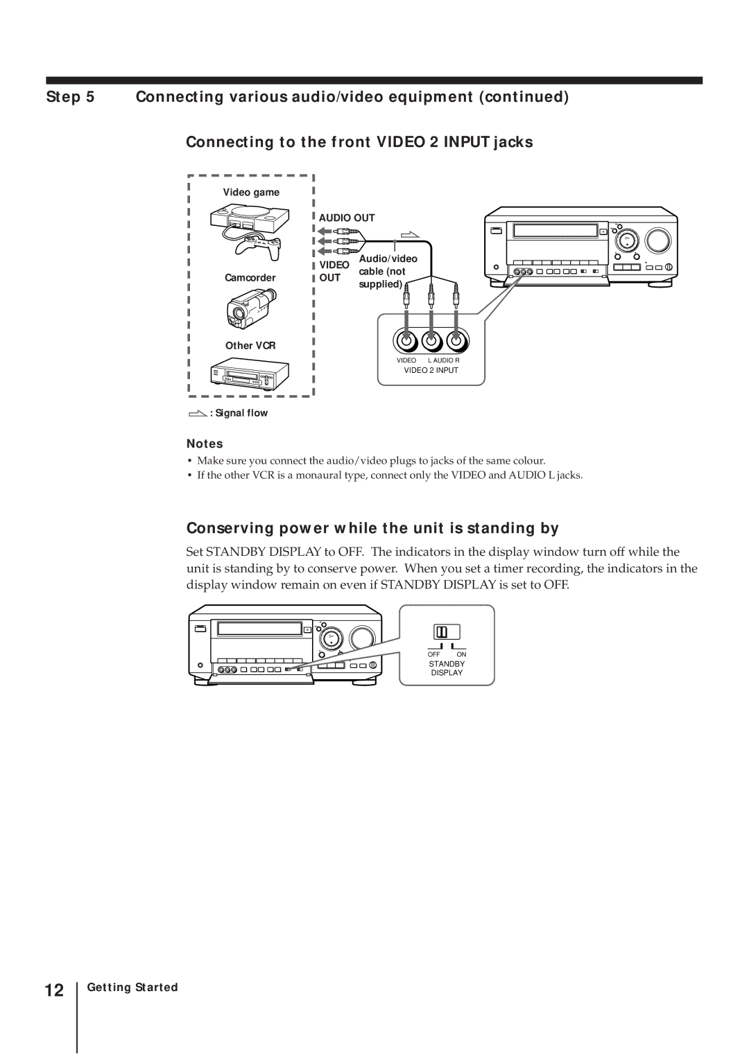 Sony SLV-AV100UX operating instructions Conserving power while the unit is standing by, Supplied 