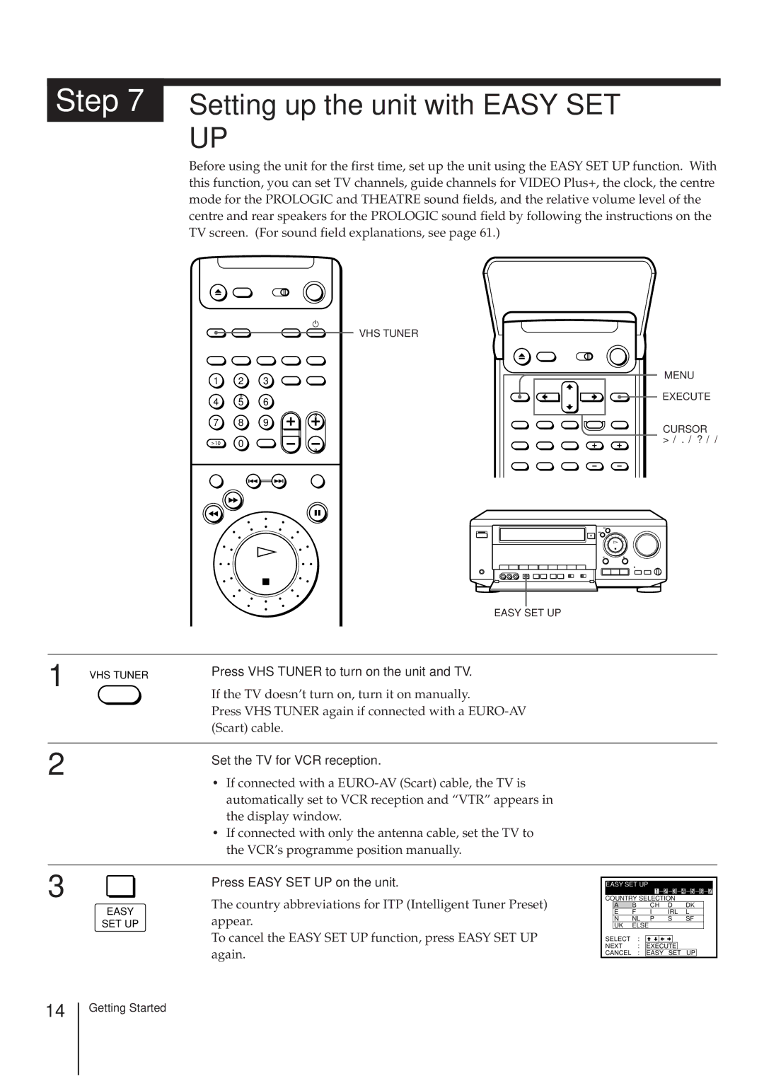 Sony SLV-AV100UX Press VHS Tuner to turn on the unit and TV, Set the TV for VCR reception, Press Easy SET UP on the unit 