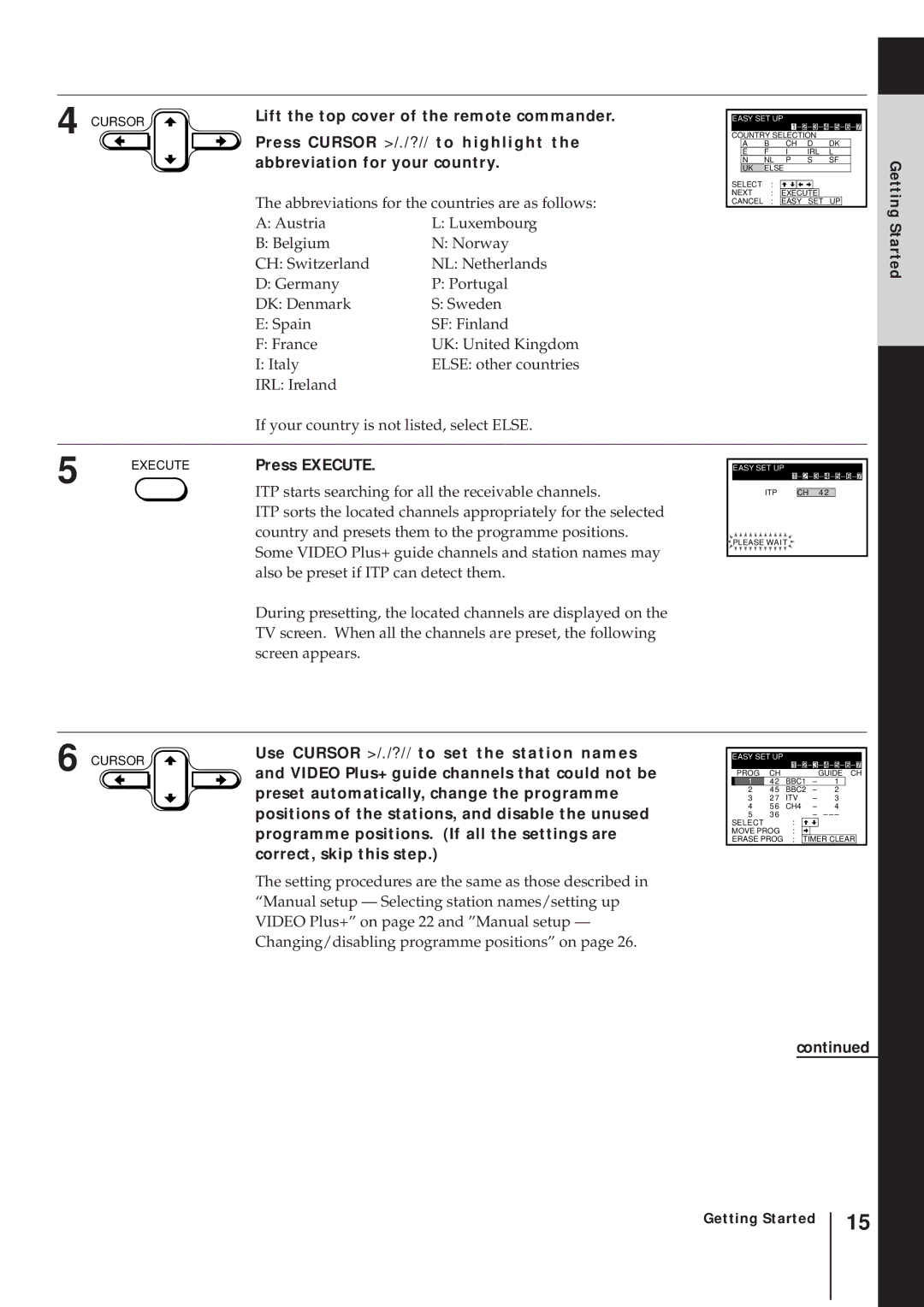 Sony SLV-AV100UX Lift the top cover of the remote commander, Press Cursor /./?// to highlight, Press Execute 