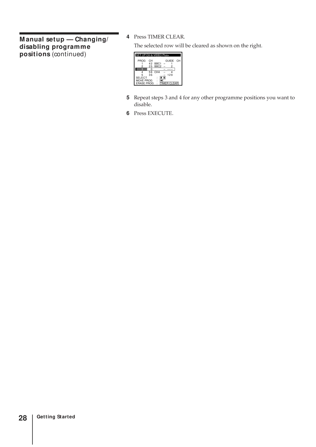 Sony SLV-AV100UX operating instructions Manual setup -- Changing/ disabling programme positions 