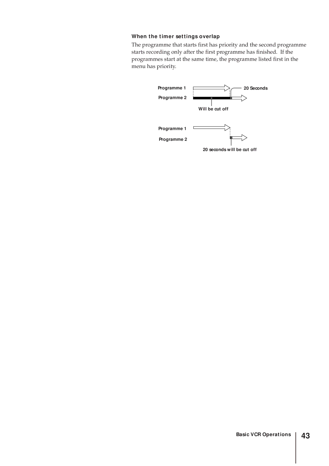 Sony SLV-AV100UX operating instructions When the timer settings overlap 