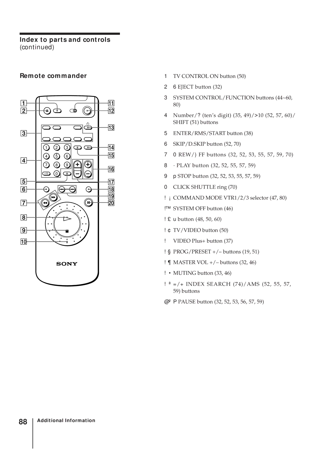 Sony SLV-AV100UX operating instructions Index to parts and controls Remote commander 