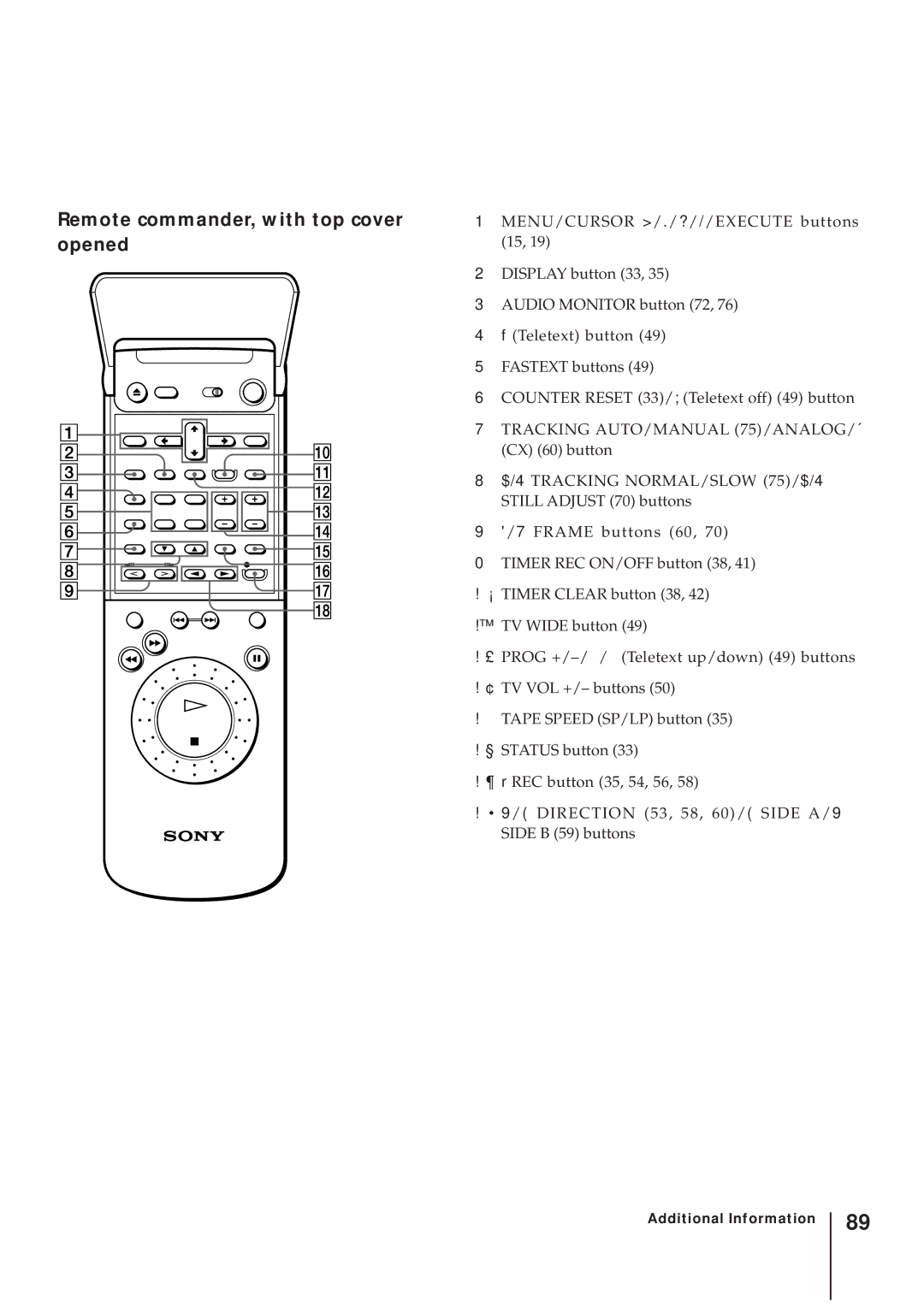 Sony SLV-AV100UX operating instructions Remote commander, with top cover opened 