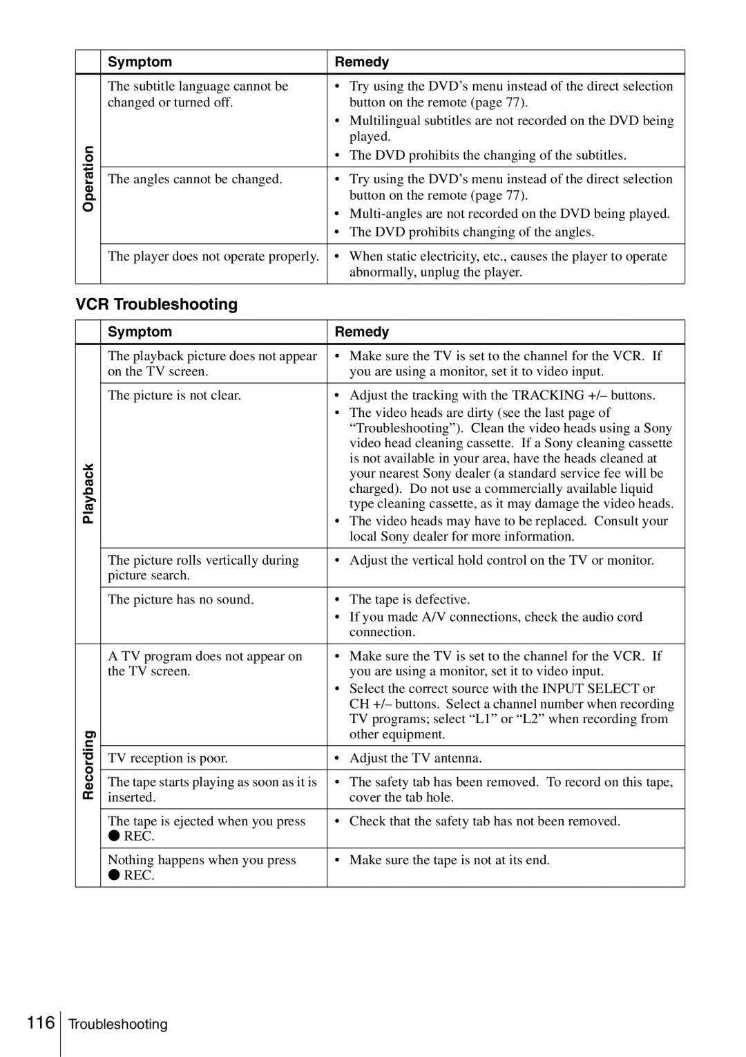 Sony SLV-D360P, SLV-D560P operating instructions VCR Troubleshooting, DVD prohibits changing of the angles 