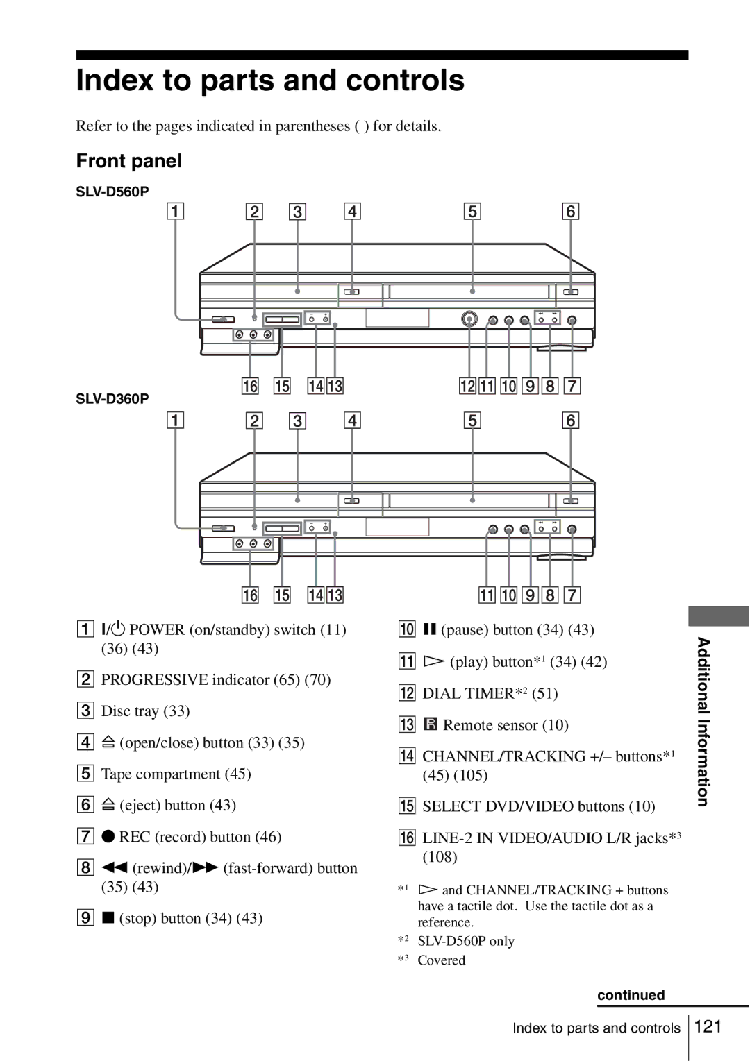 Sony SLV-D560P, SLV-D360P operating instructions Index to parts and controls, Front panel 