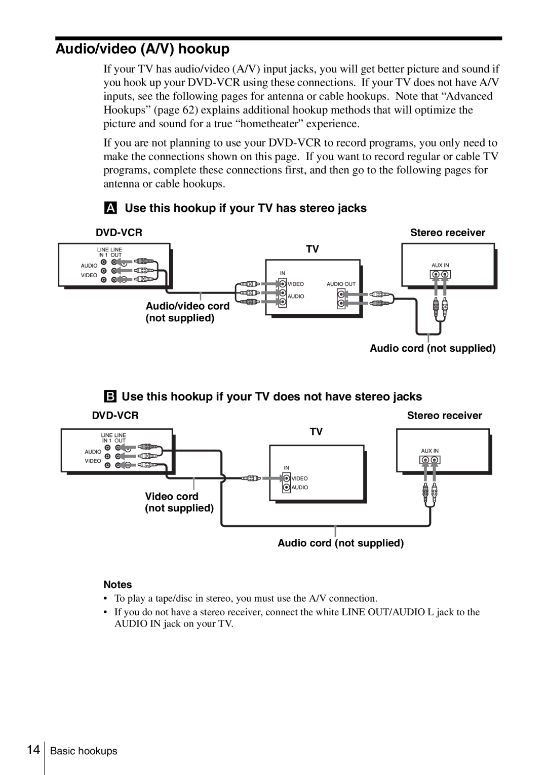 Sony SLV-D360P, SLV-D560P Audio/video A/V hookup, Use this hookup if your TV has stereo jacks, Audio cord not supplied 