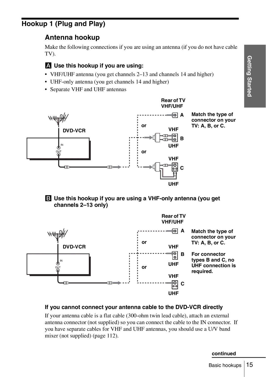 Sony SLV-D560P Hookup 1 Plug and Play Antenna hookup, Use this hookup if you are using, Rear of TV, TV A, B, or C 