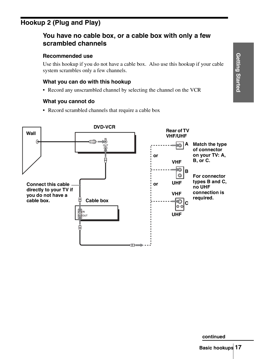 Sony SLV-D560P, SLV-D360P operating instructions Recommended use, What you can do with this hookup, What you cannot do 