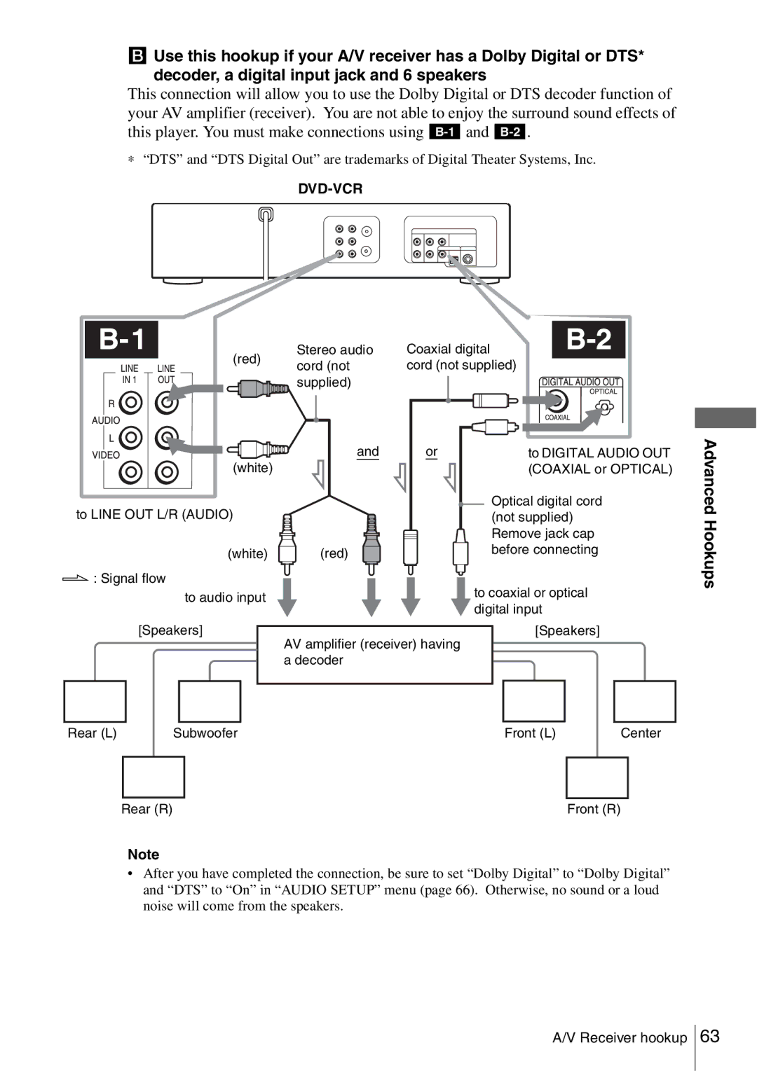 Sony SLV-D560P, SLV-D360P operating instructions Advanced Hookups 