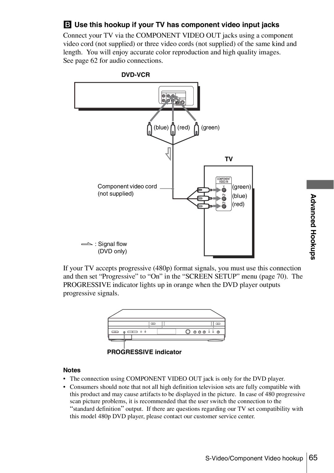 Sony SLV-D560P, SLV-D360P Use this hookup if your TV has component video input jacks, Progressive indicator 