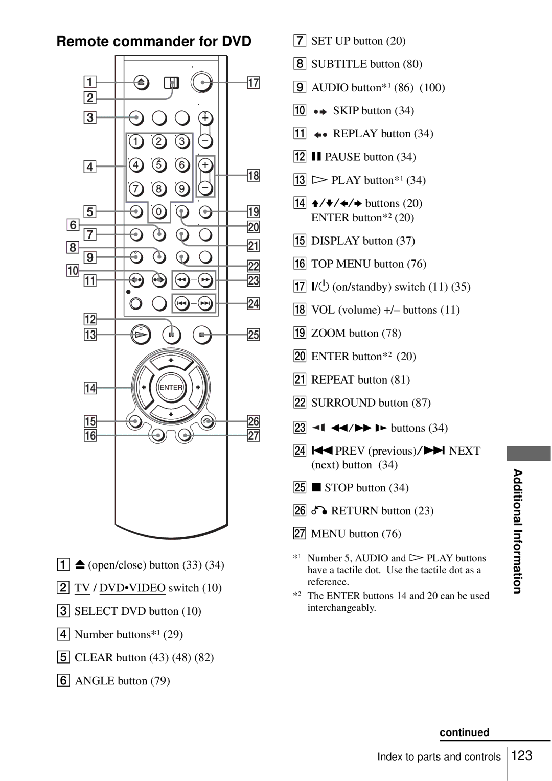 Sony SLV-D550P, D350P operating instructions Remote commander for DVD, Return button, Wj Menu button 