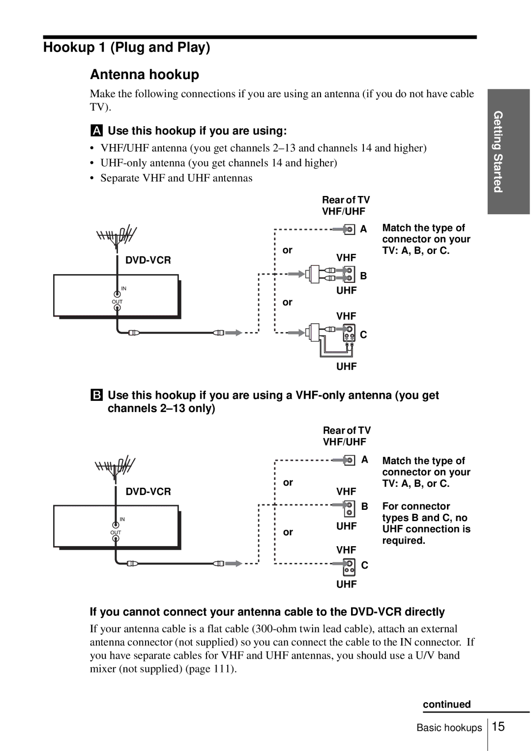 Sony SLV-D550P, D350P Hookup 1 Plug and Play Antenna hookup, Use this hookup if you are using, Rear of TV, TV A, B, or C 