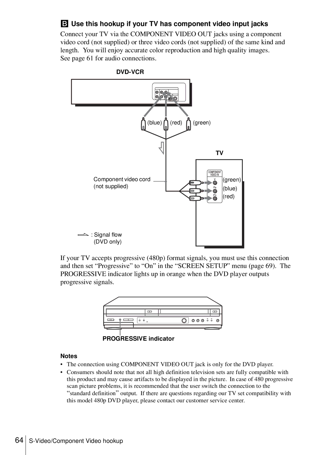 Sony D350P, SLV-D550P Use this hookup if your TV has component video input jacks, Progressive indicator 