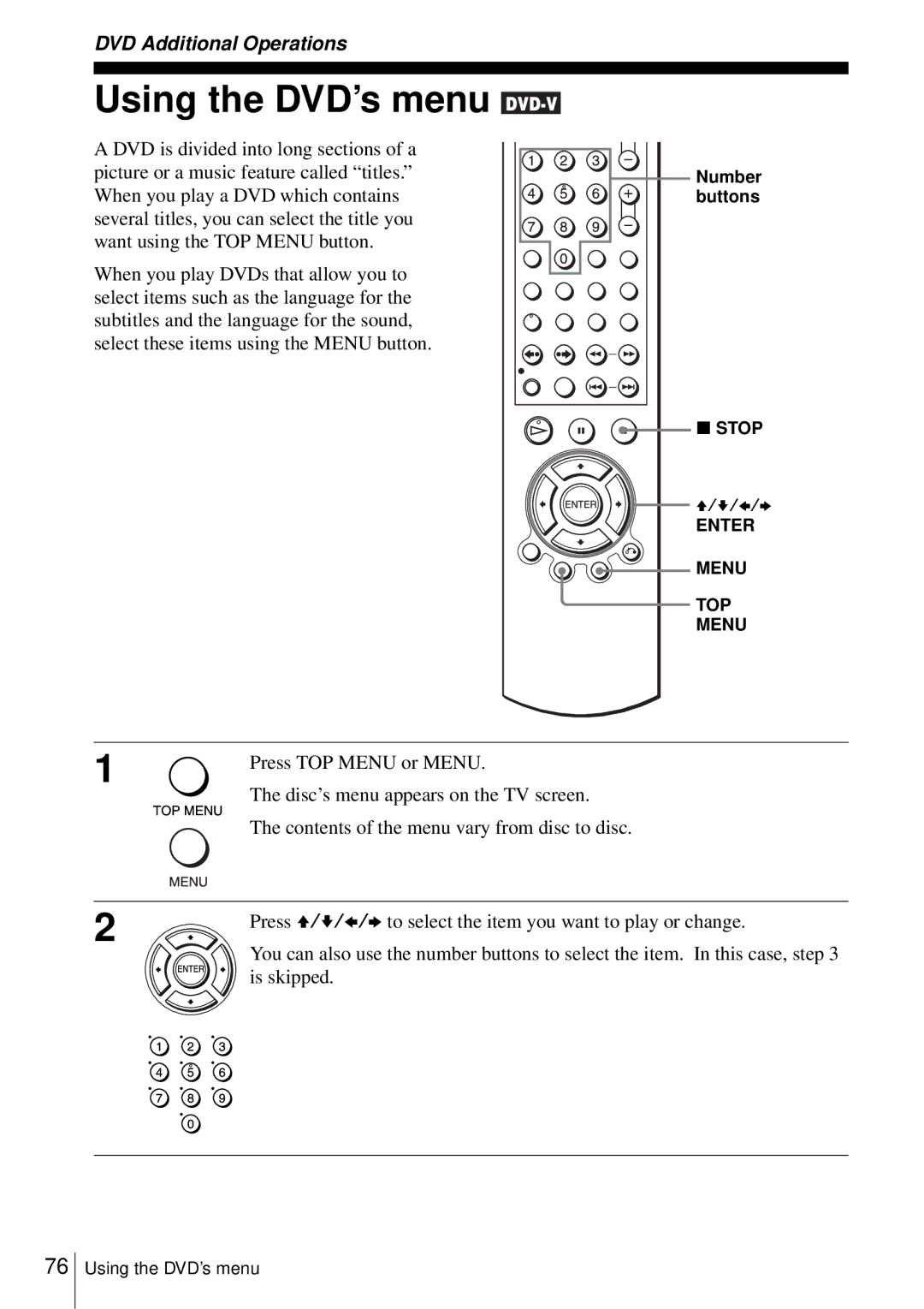 Sony D350P, SLV-D550P operating instructions Using the DVD’s menu, Number buttons Stop 