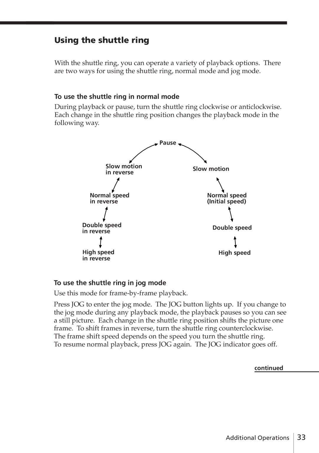 Sony SLV-E580EE manual Using the shuttle ring, To use the shuttle ring in normal mode, To use the shuttle ring in jog mode 