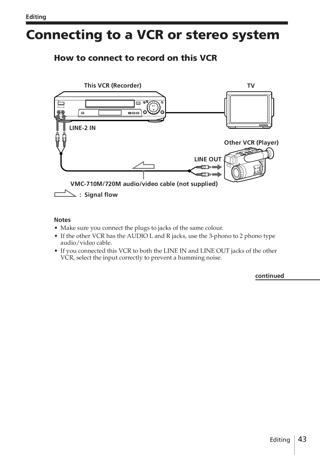 Sony SLV-E580EE manual Connecting to a VCR or stereo system, How to connect to record on this VCR 