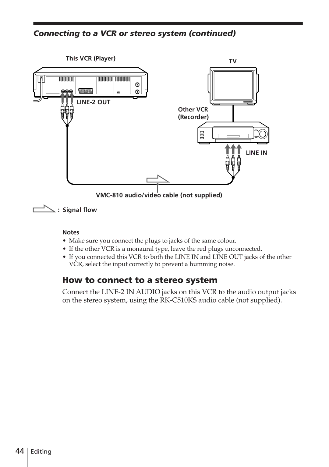 Sony SLV-E580EE manual How to connect to a stereo system, Connecting to a VCR or stereo system, This VCR Player, Recorder 