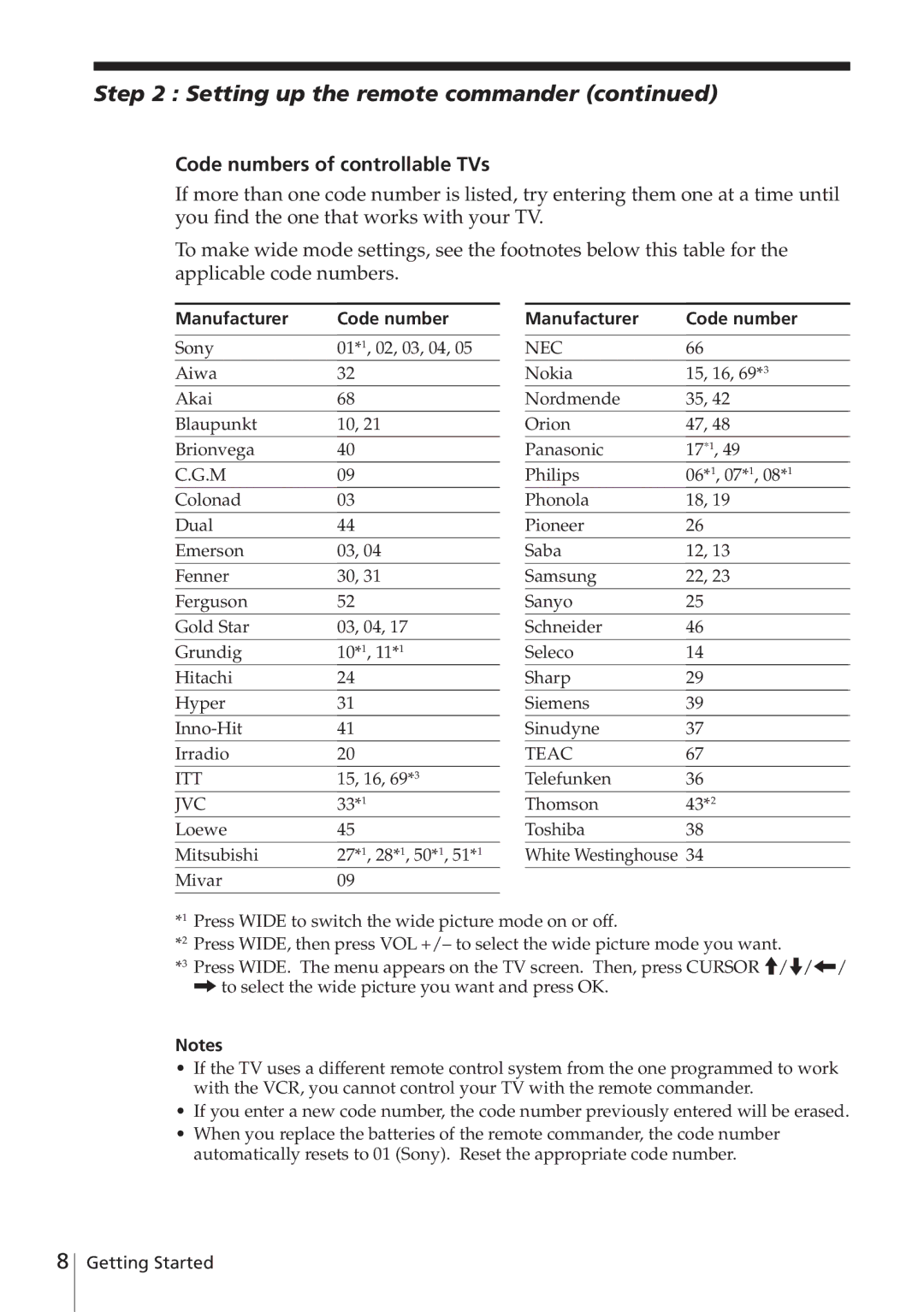 Sony SLV-E580EE manual Code numbers of controllable TVs, Manufacturer Code number 