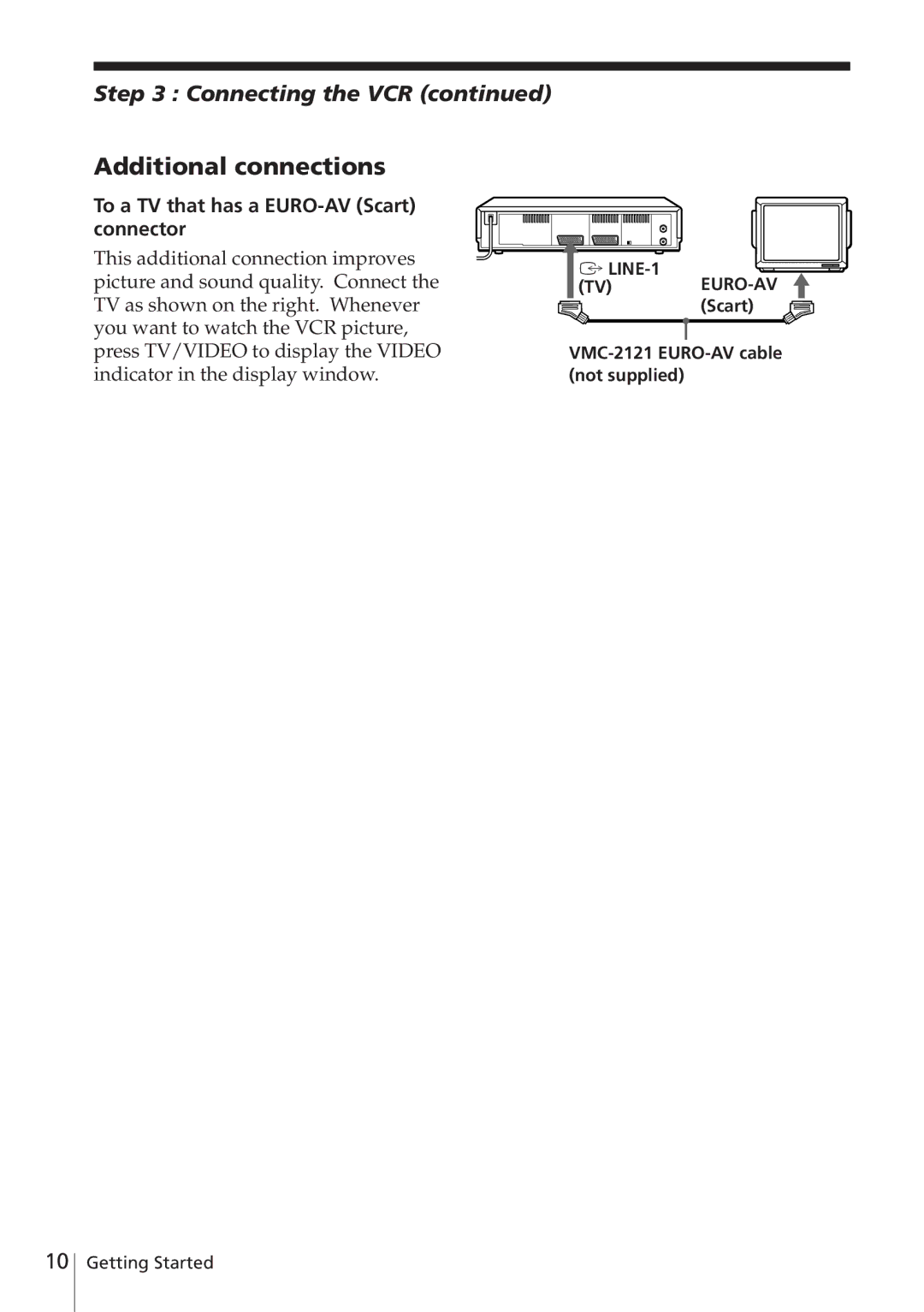 Sony SLV-E580EG manual Additional connections, Connecting the VCR, To a TV that has a EURO-AV Scart connector 