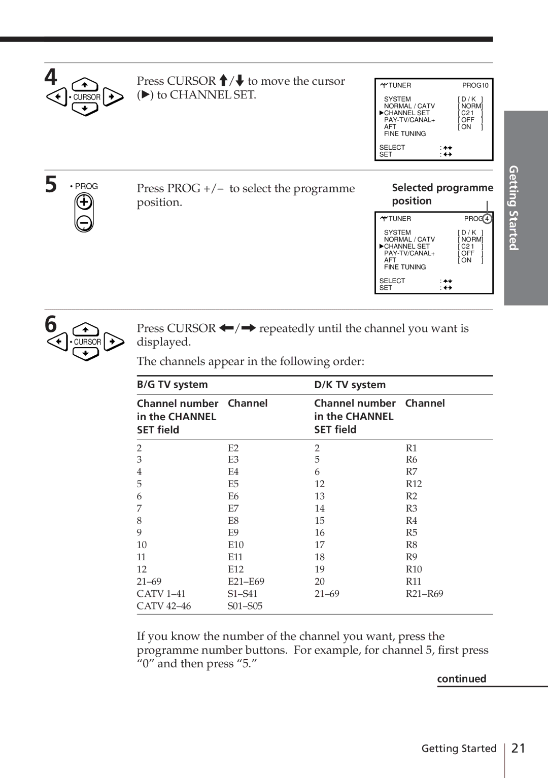 Sony SLV-E580EG manual Press Cursor /.to move the cursor Ó to Channel SET, Press Prog +/- to select the programme, Position 