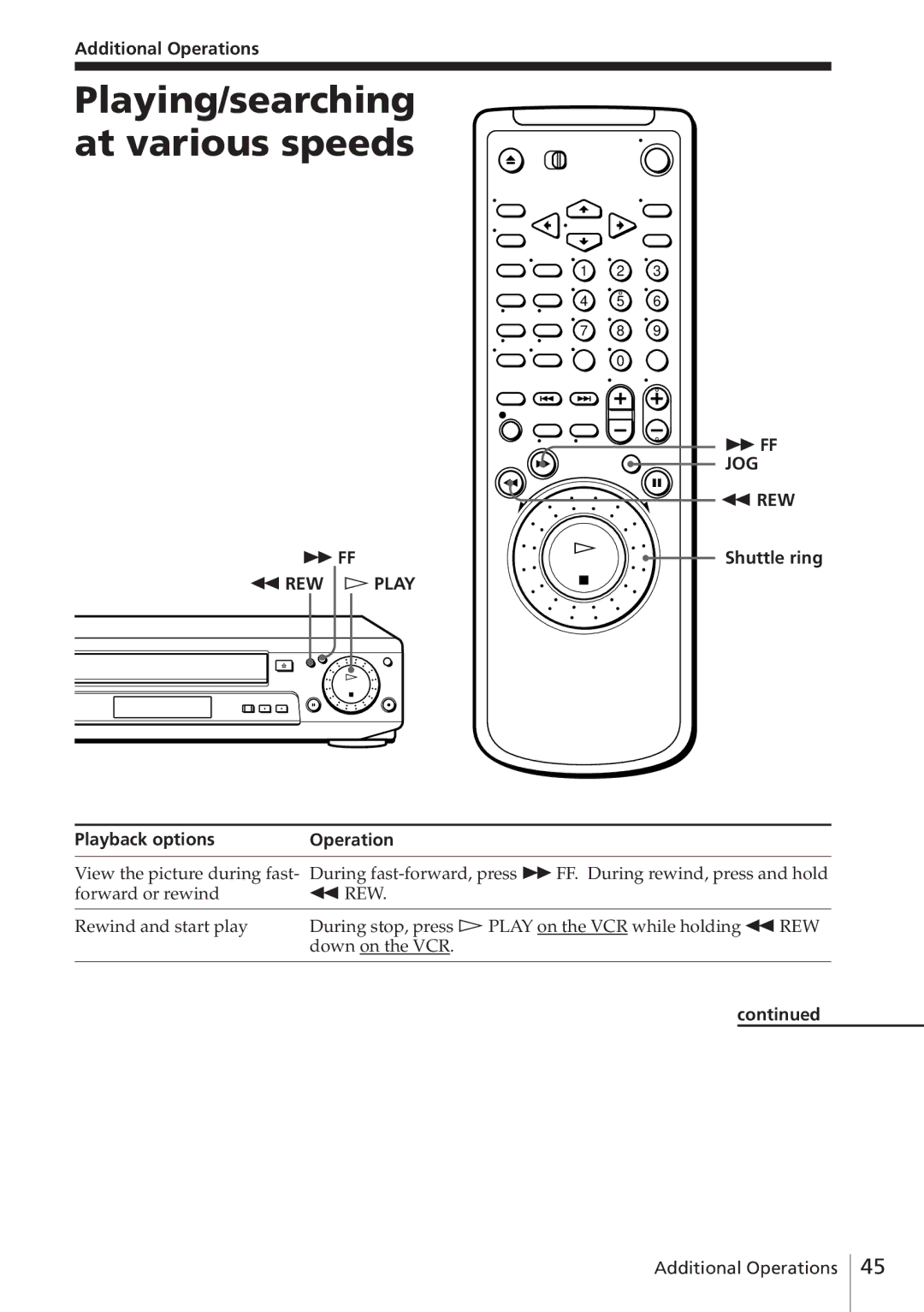 Sony SLV-E580EG Playing/searching at various speeds, Additional Operations, Rew, REW á Play Playback options Operation 