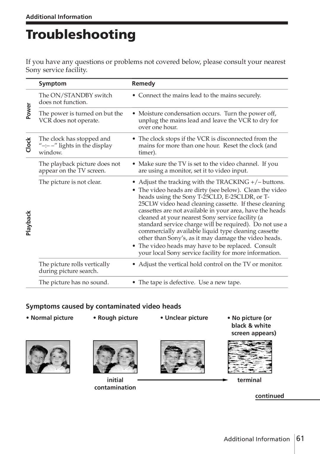 Sony SLV-E580EG manual Troubleshooting, Symptoms caused by contaminated video heads, Additional Information, Terminal 