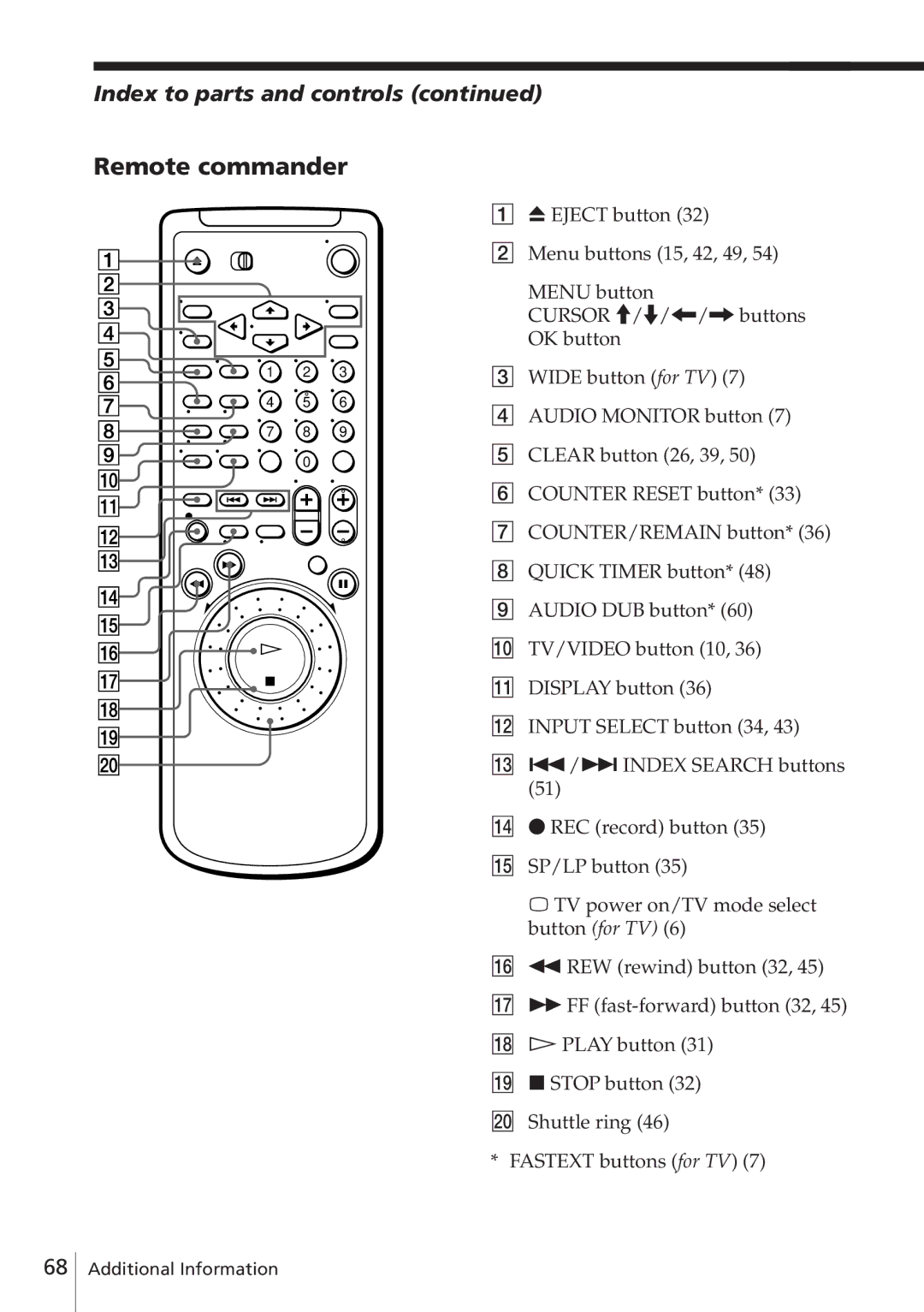 Sony SLV-E580EG manual Remote commander 