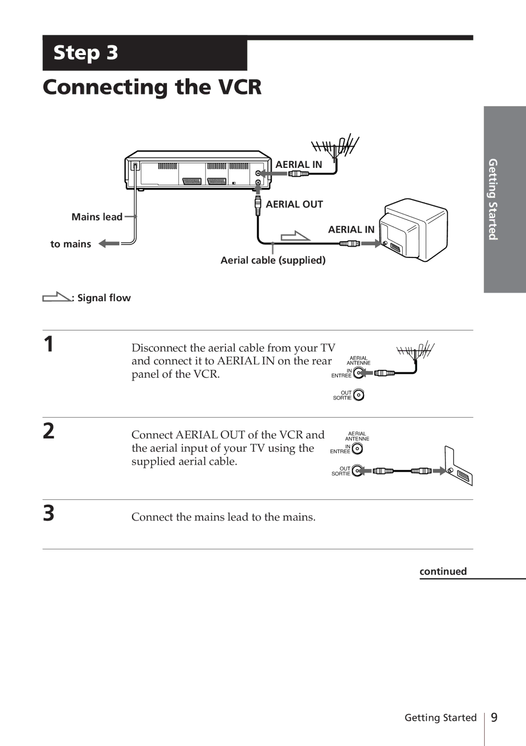 Sony SLV-E580EG manual Connecting the VCR 