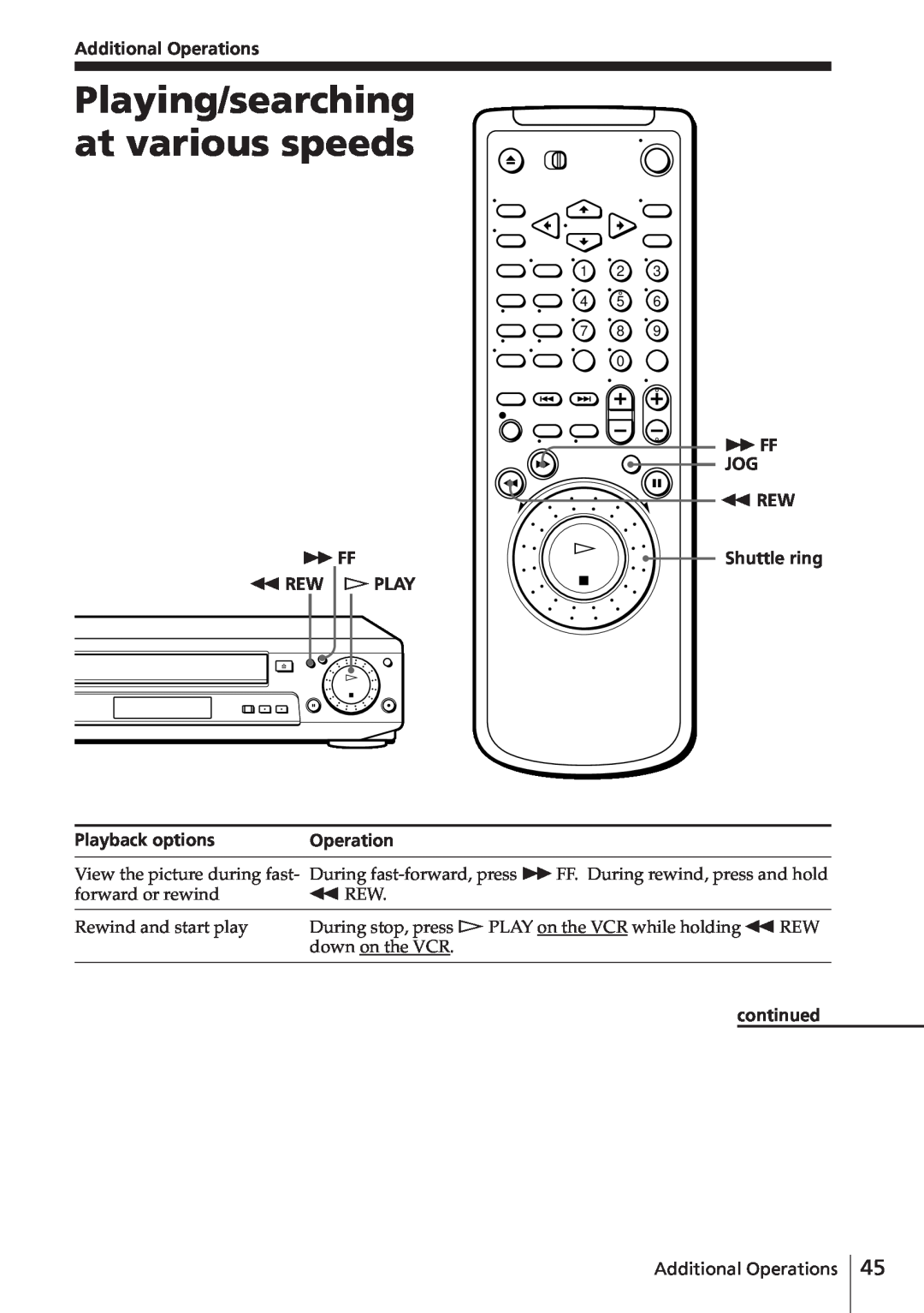 Sony SLV-E580EG manual Playing/searching at various speeds, Additional Operations, JOG 0 REW, REW á PLAY, Playback options 