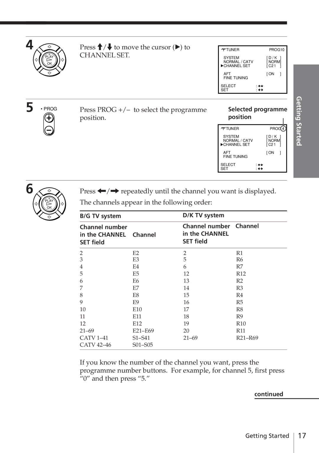 Sony SLV-E780EE manual Press /.to move the cursor Ó to, Press Prog +/- to select the programme, Position 