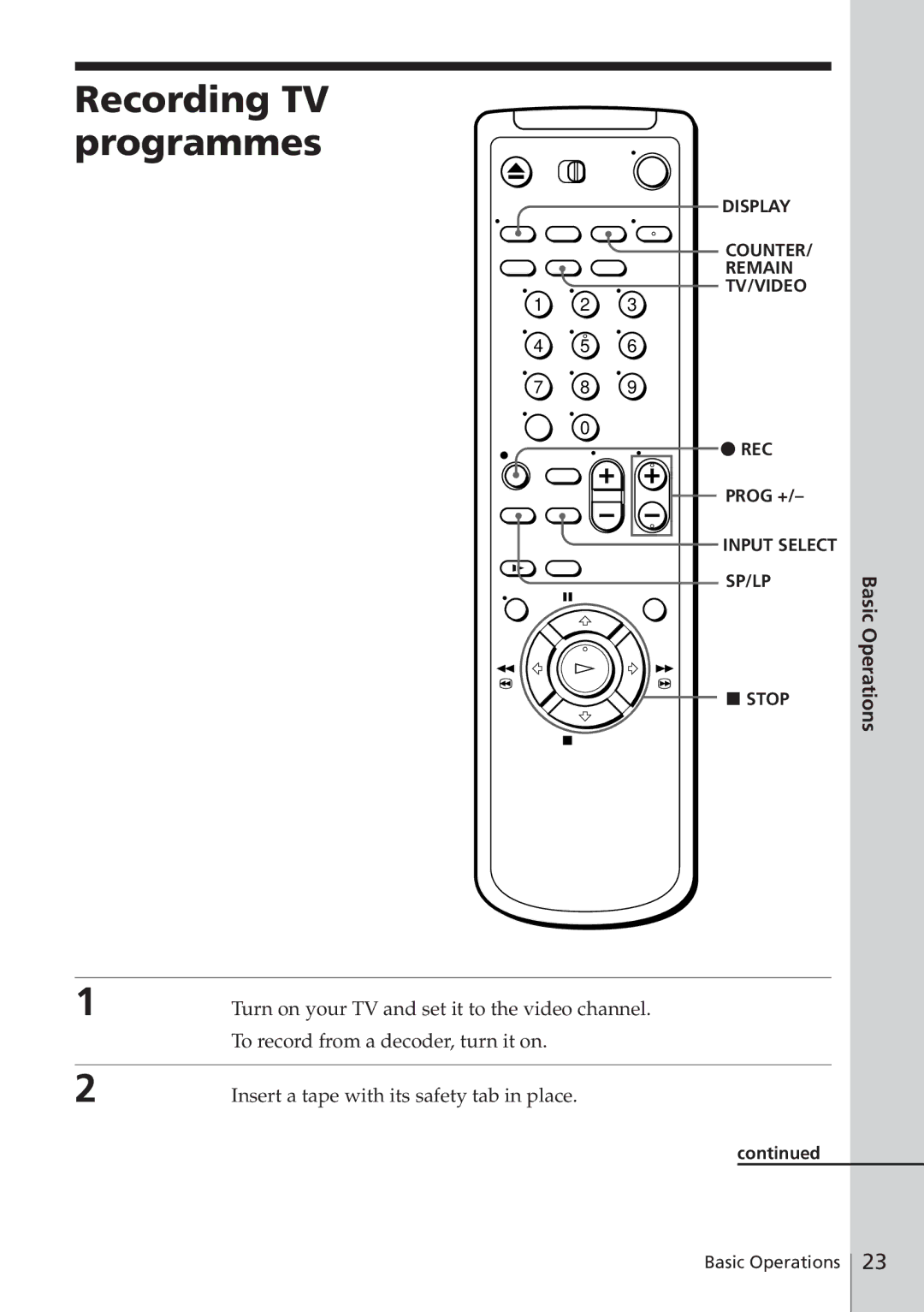 Sony SLV-E780EE manual Recording TV programmes, Turn on your TV and set it to the video channel 