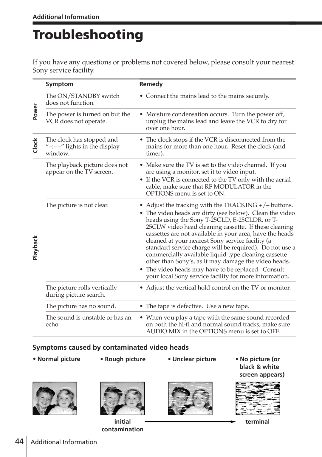 Sony SLV-E780EE manual Troubleshooting, Symptoms caused by contaminated video heads, Additional Information, Symptom Remedy 