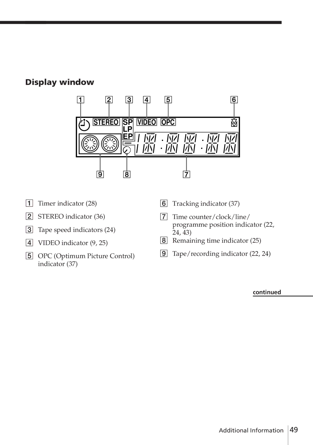 Sony SLV-E780EE manual Display window, Video 