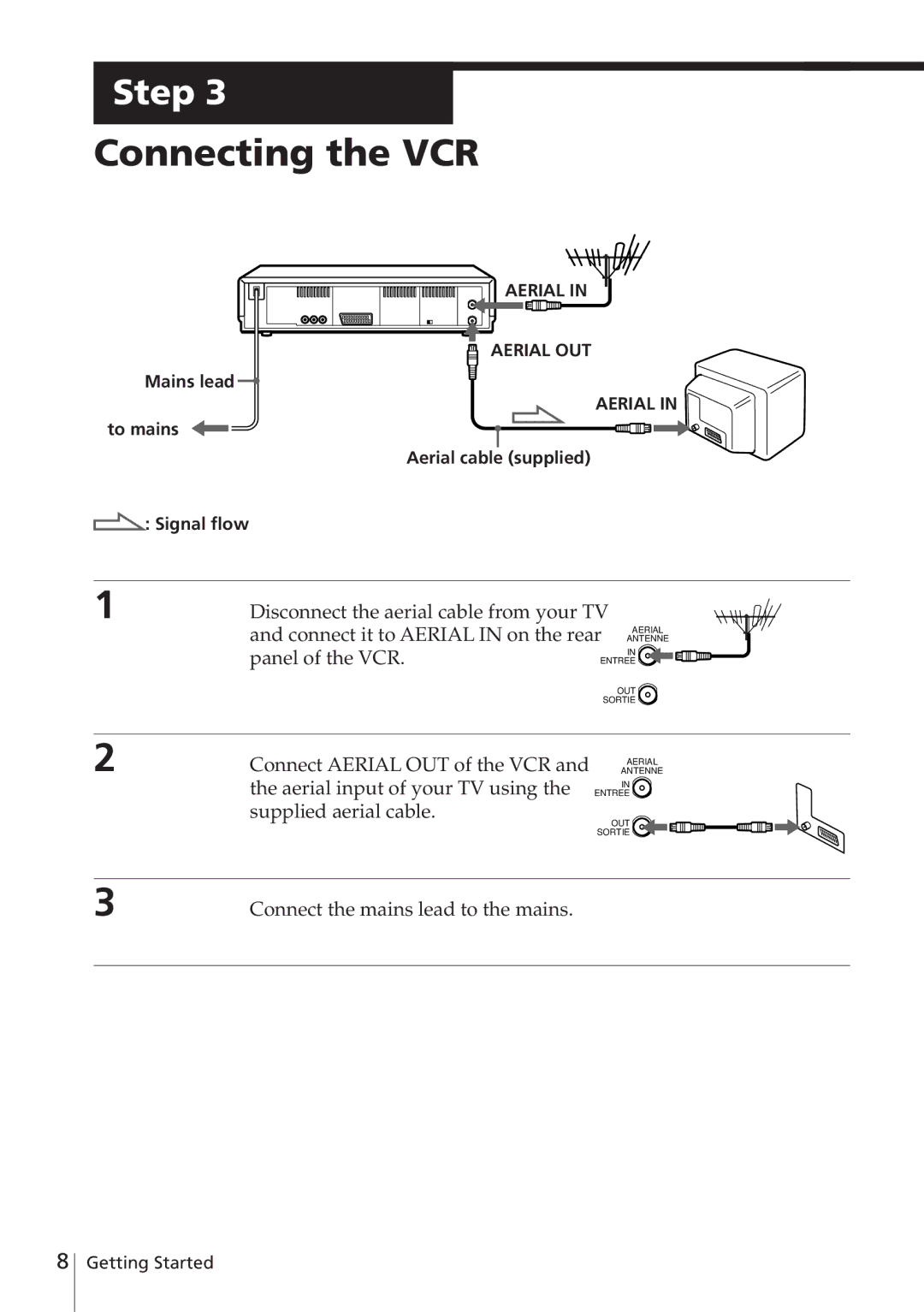 Sony SLV-E780EE manual Connecting the VCR 