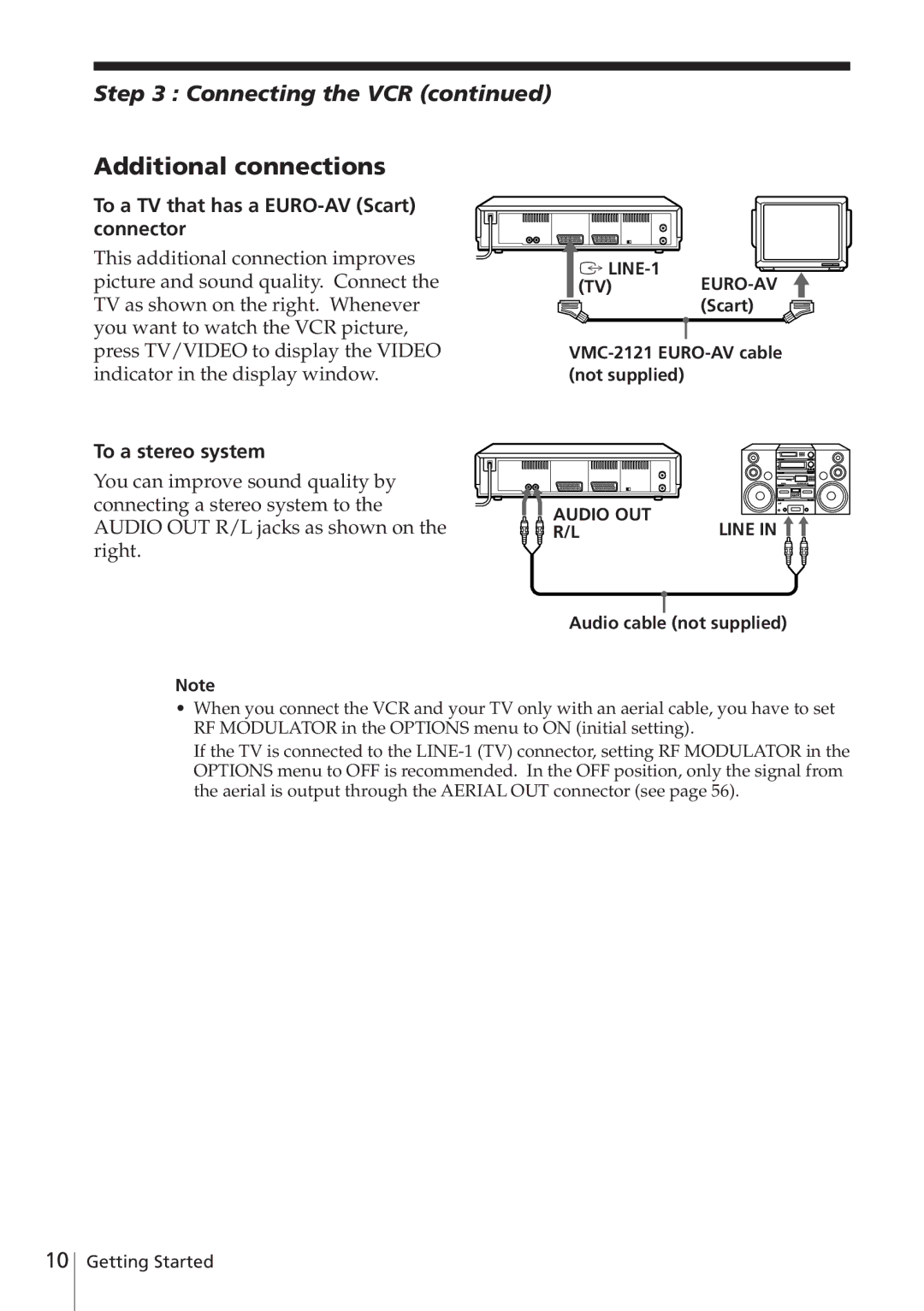 Sony SLV-E780EN/EG Additional connections, Connecting the VCR, To a TV that has a EURO-AV Scart connector 