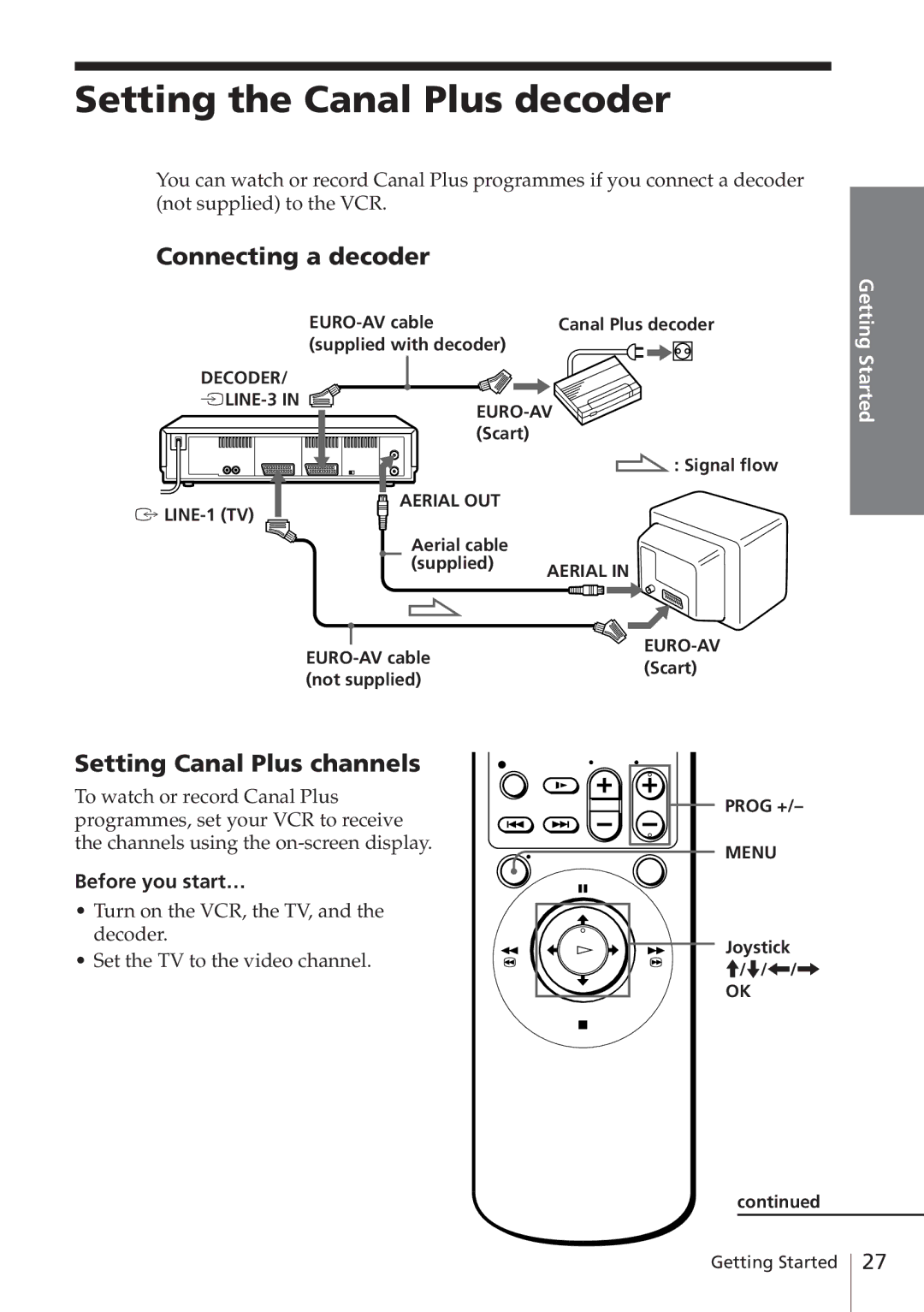 Sony SLV-E780EN/EG operating instructions Setting the Canal Plus decoder, Connecting a decoder, Setting Canal Plus channels 