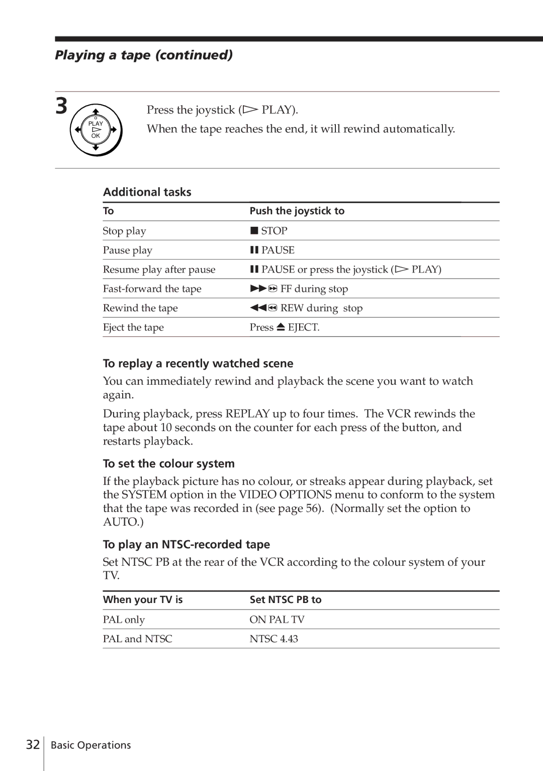 Sony SLV-E780EN/EG Playing a tape, Additional tasks, To replay a recently watched scene, To set the colour system 