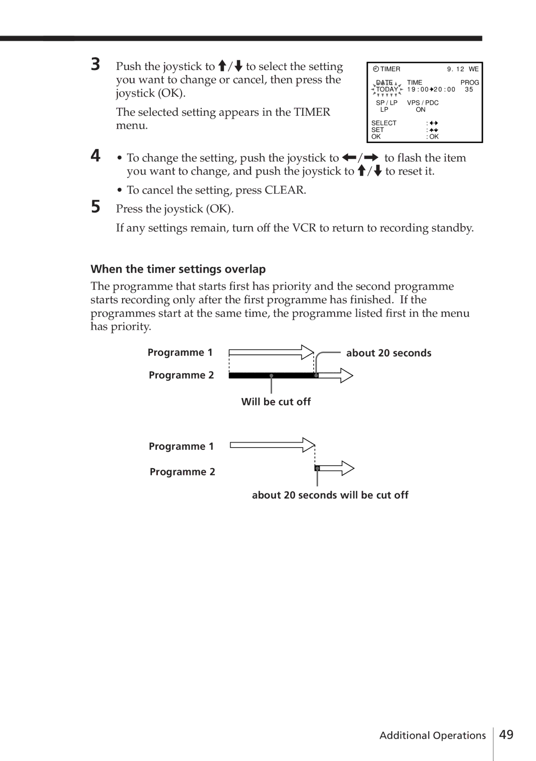 Sony SLV-E780EN/EG When the timer settings overlap, Programme Will be cut off About 20 seconds will be cut off 