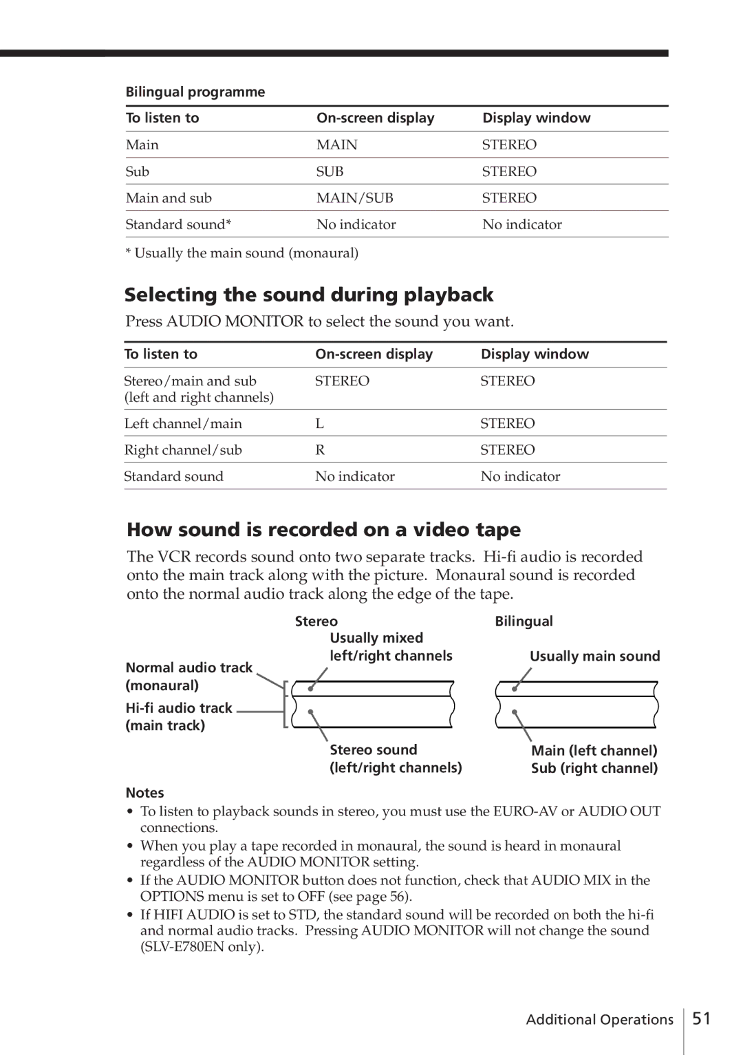 Sony SLV-E780EN/EG operating instructions Selecting the sound during playback, How sound is recorded on a video tape 