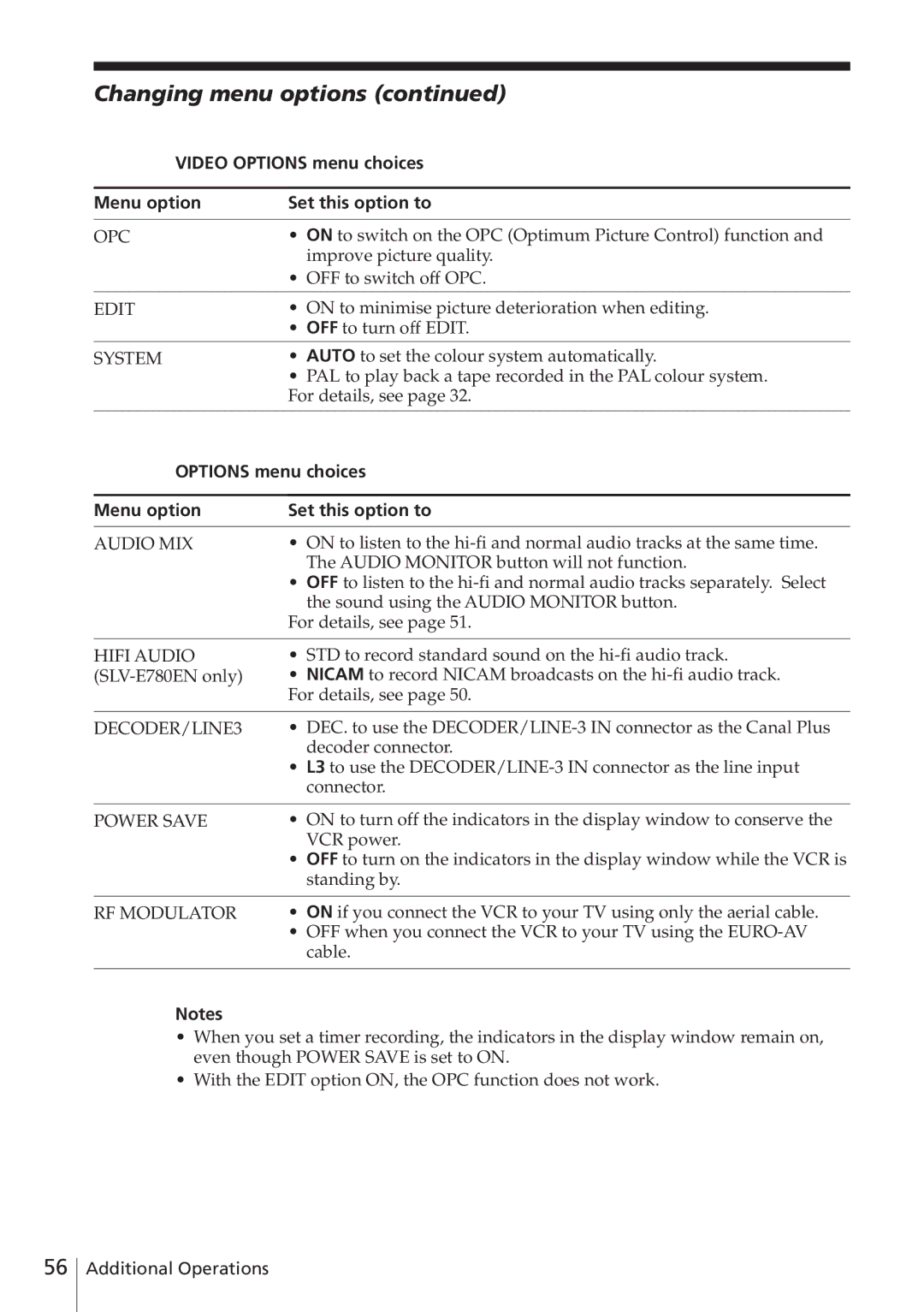 Sony SLV-E780EN/EG operating instructions Changing menu options, Video Options menu choices Menu option Set this option to 