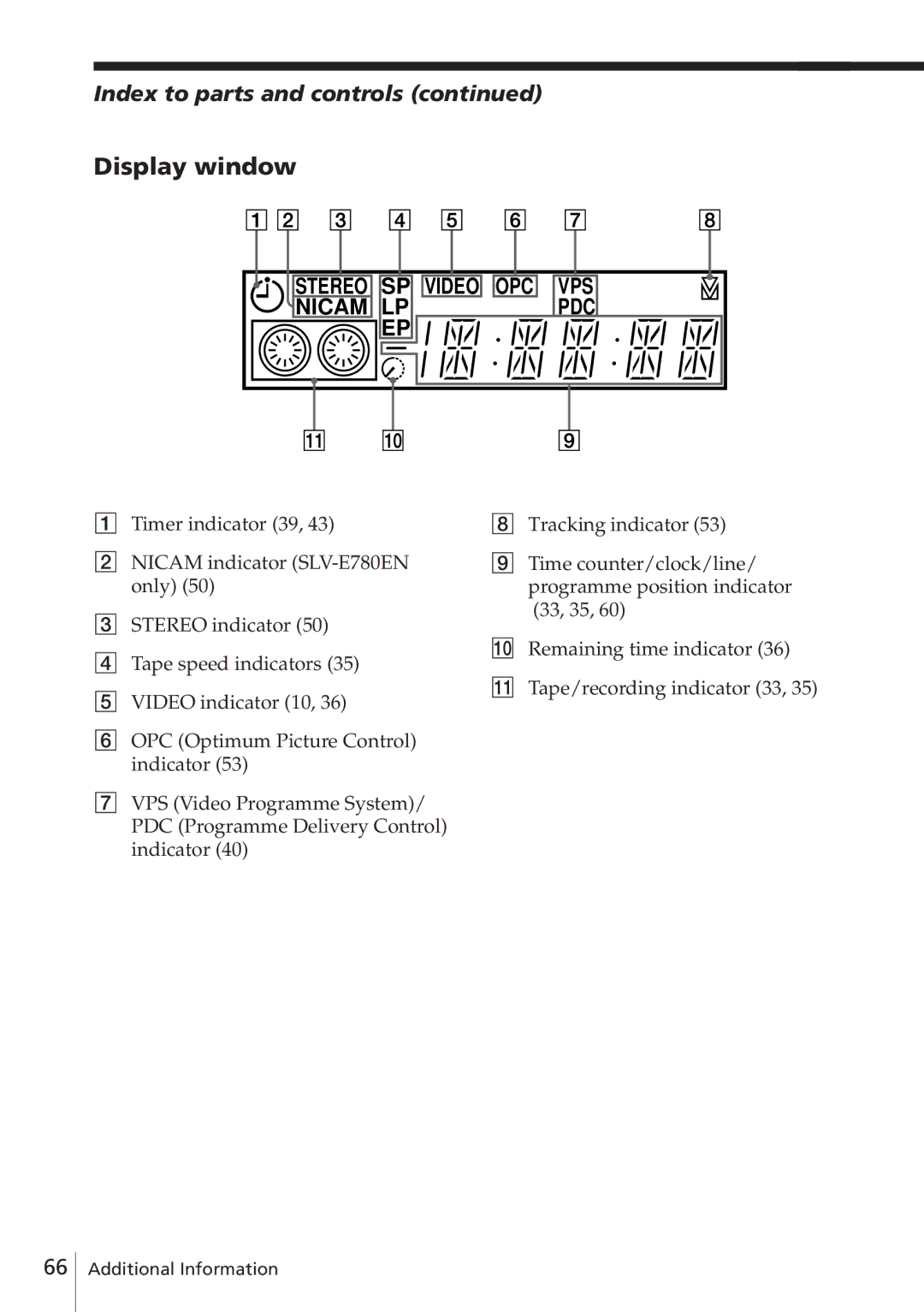 Sony SLV-E780EN/EG operating instructions Display window, Index to parts and controls 