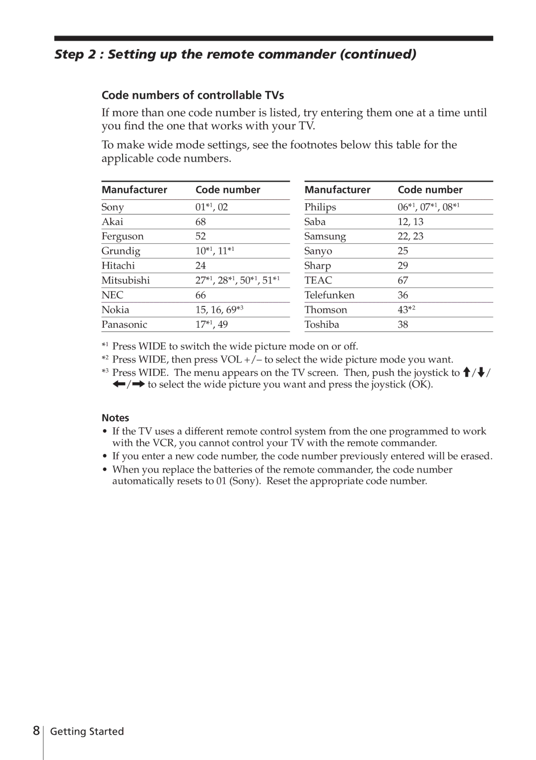 Sony SLV-E780EN/EG operating instructions Code numbers of controllable TVs, Manufacturer Code number 