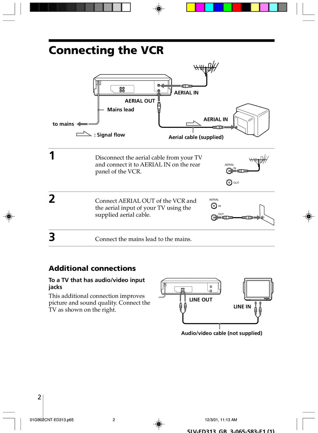 Sony SLV-ED313 manual Connecting the VCR, Additional connections, To a TV that has audio/video input Jacks 