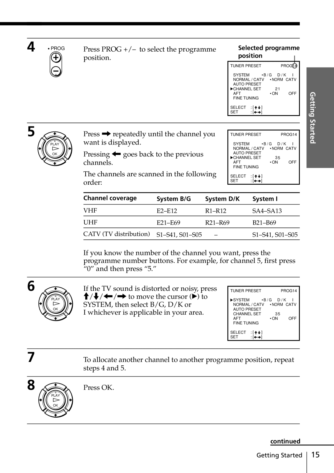 Sony SLV-ED515PS, SLV-ED817TH Press Prog +/- to select the programme position, Channel coverage System B/G System D/K 