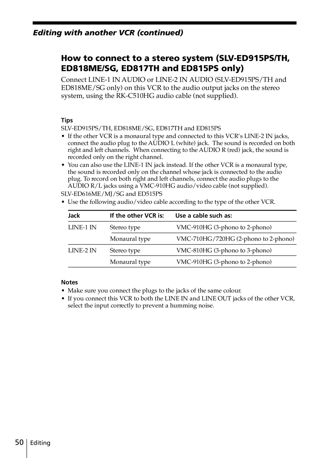 Sony SLV-ED515PS, SLV-ED817TH, SLV-ED818ME Editing with another VCR, Jack If the other VCR is Use a cable such as 