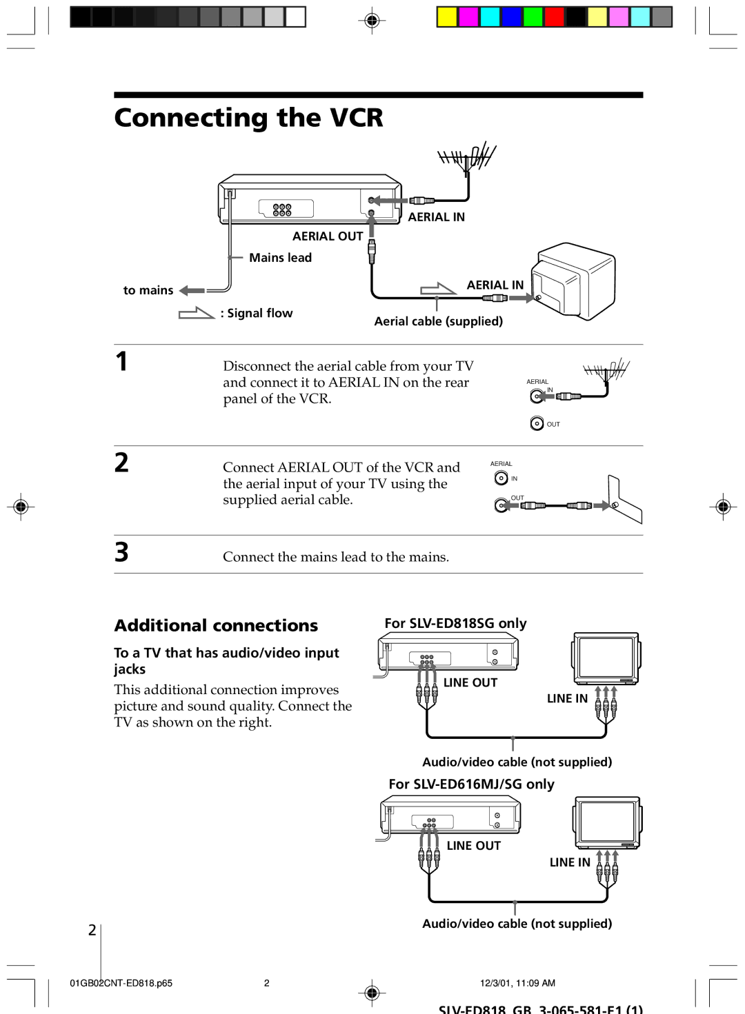 Sony SLV-ED616MJ, SLV-ED818SG, SLV-ED616SG manual Connecting the VCR, Additional connections 