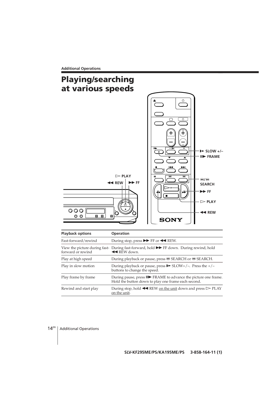 Sony SLV-KF295CH, SLV-KA195CH manual Playing/searching at various speeds, 14EN 