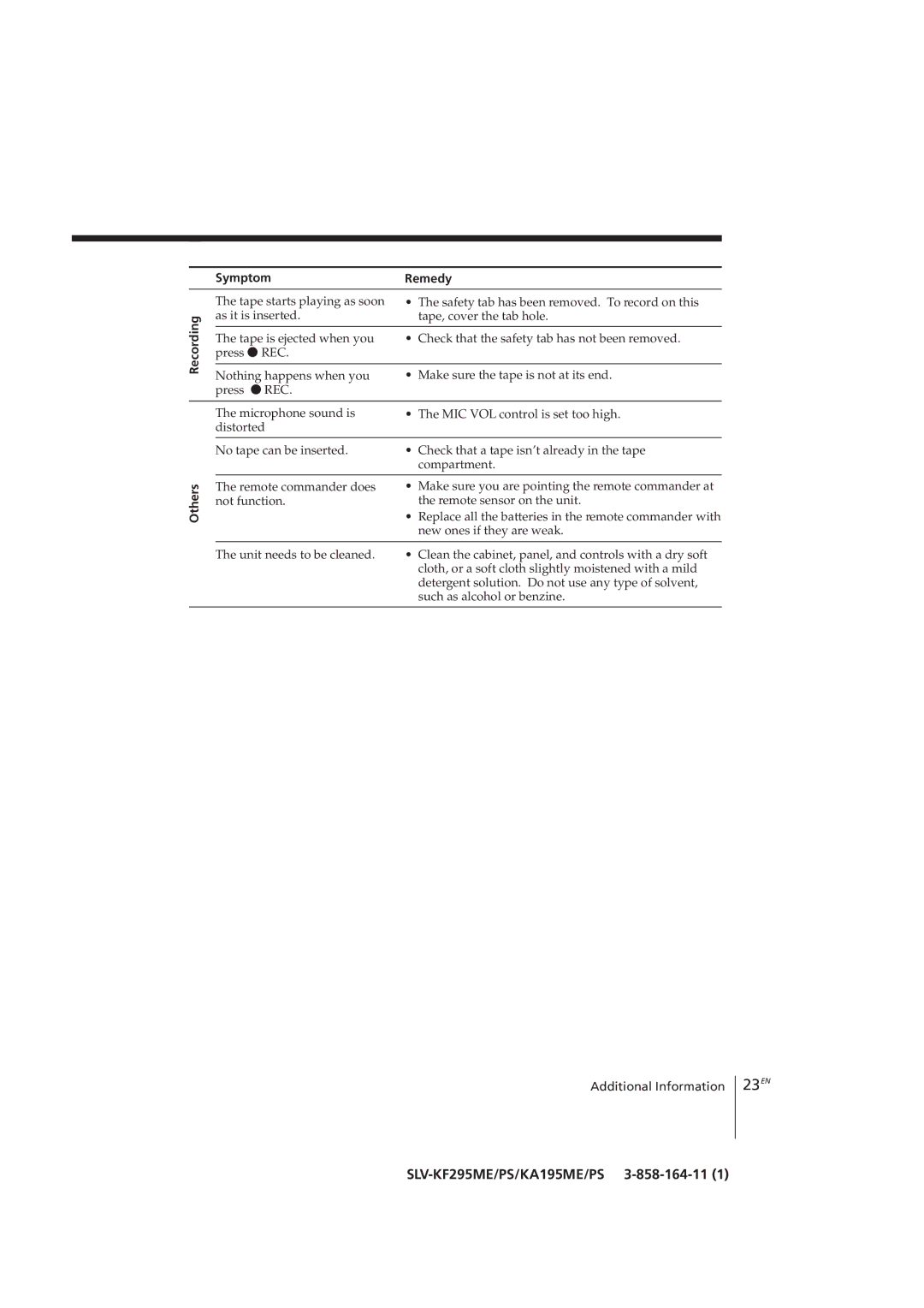 Sony SLV-KA195CH, SLV-KF295CH manual 23EN, Recording Others Symptom Remedy 